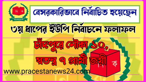 চাঁদপুরে নৌকা ১০, স্বতন্ত্র ৭ প্রার্থী জয়ী